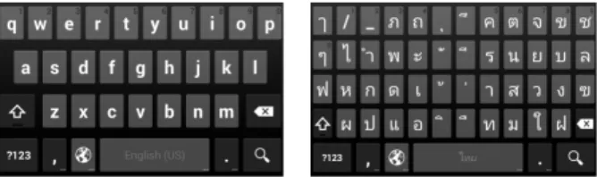 Fig. 1 English and Thai virtual keyboards.