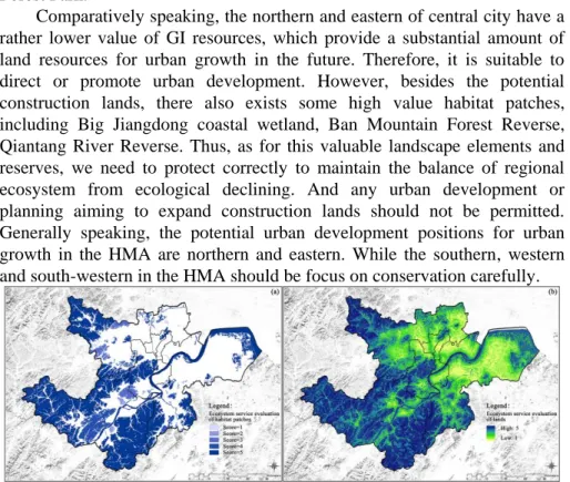 Figure 4. Ecosystem service evaluation of GI core area at vector level (a) and land resources  at grid level (b) in the HMA 