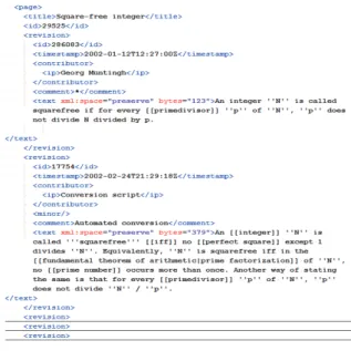Fig. 1 Typical edit history of Wikipedia.