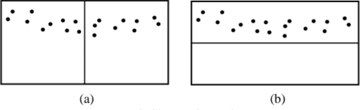Figure 3.  Location mismatch 