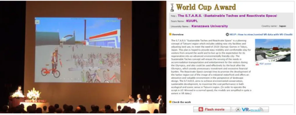 Figure 9. Final judging round and Grand Prix work published in HP after the final judging 