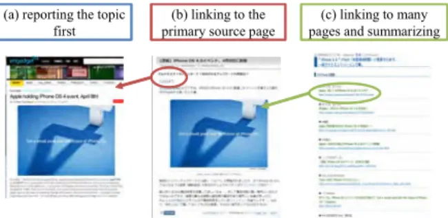 Fig. 3 Some web pages about the rumor.