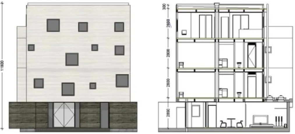 Figure 3. Elevation and section views of the building that are automatically generated by  Allplan 
