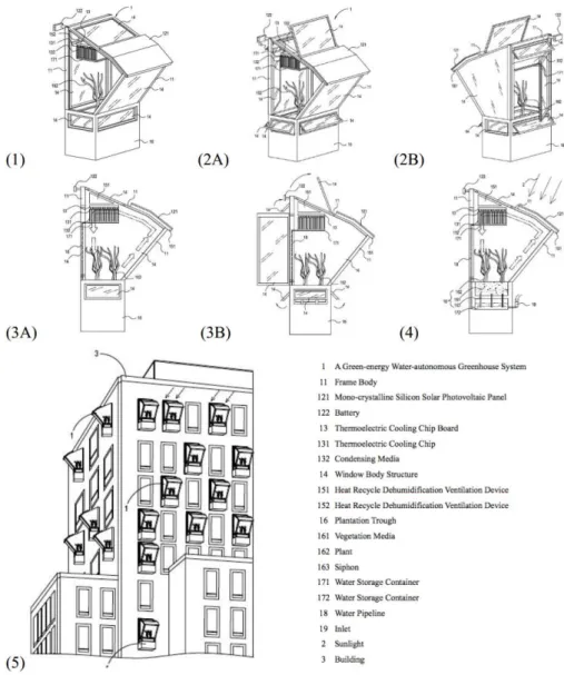 Figure 1. Drawings and major component symbol description 