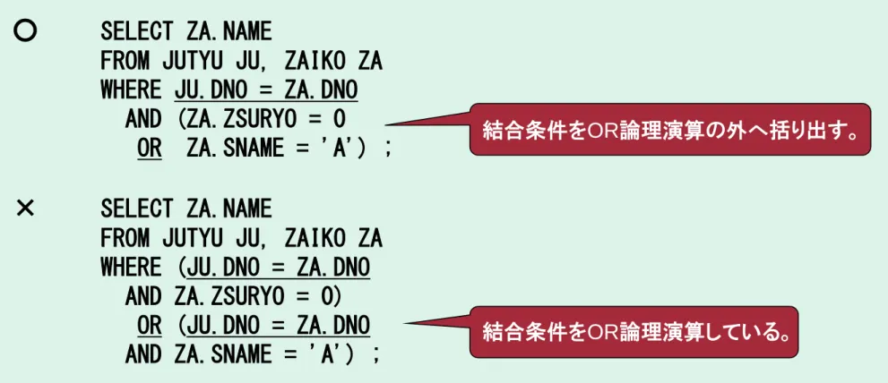 図 ４-１-１ 直積を回避するために結合条件をORの外へ括り出す例 