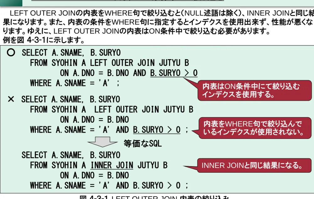 図 ４-３-１ LEFT OUTER JOIN 内表の絞り込み 