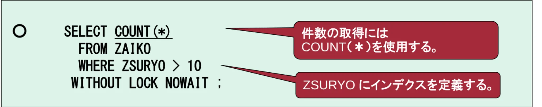図 ６-１-１ 件数の取得のSQL例 