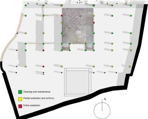 Figure 7. The appropriate disposal measures of the pillars on the tea house's first floor  Table 2
