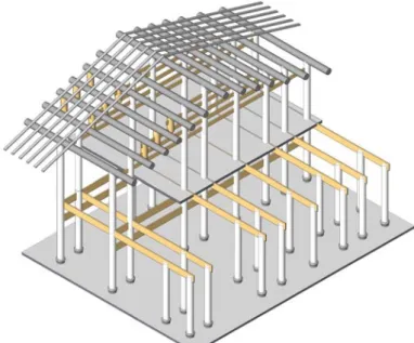 Figure 5. The 3D models of the tea house’s beam and pillar structure 