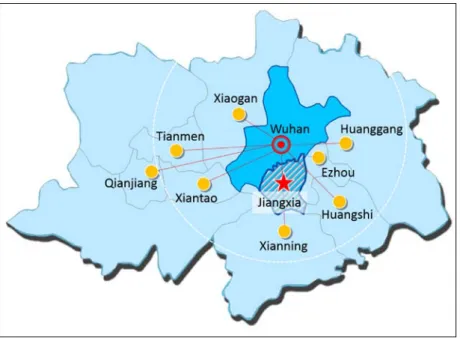 Figure 3. The location and relationship of Jiangxia district and surrounding cities 