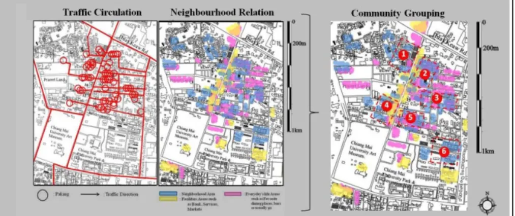 Figure 7. New Community grouping from traffic circulations and neighborhood relations 