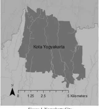 Figure 1. Yogyakarta City