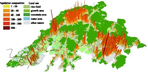 Figure 2. Population Distribution in the Target Area 