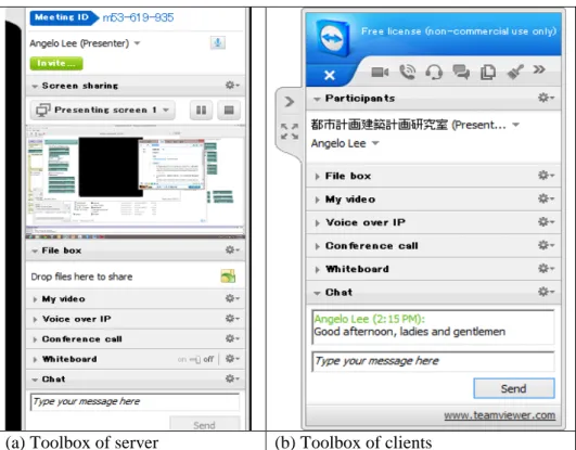 Figure 5. Online meeting environment 
