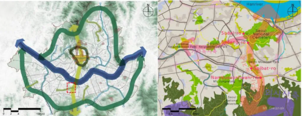 Figure 1. Ecological axis of Seoul (Landscape Master Plan of Seoul, 2010) 