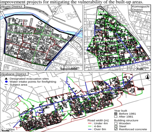 Figure 5. Case study districts 