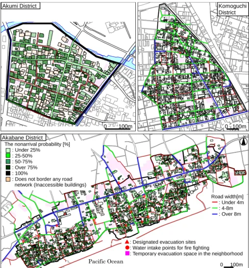 Figure 9. Evaluation results of the nonarrival probability for temporary evacuation spaces in  the neighborhood 