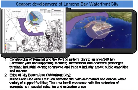Figure 7. Seaport development of Lamong Bay Waterfront City  (Source: Surabaya City Planning Board, 2010)