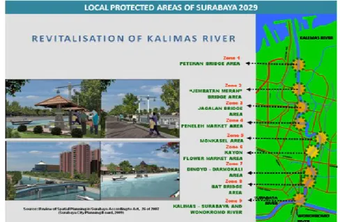Figure 5. Local protected Areas of Surabaya 2029 (1)  (Source: Surabaya City Planning Board 2010) 