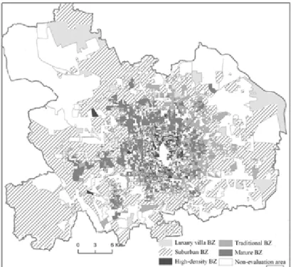 Figure 4 Distribution of different BZ types in Beijing