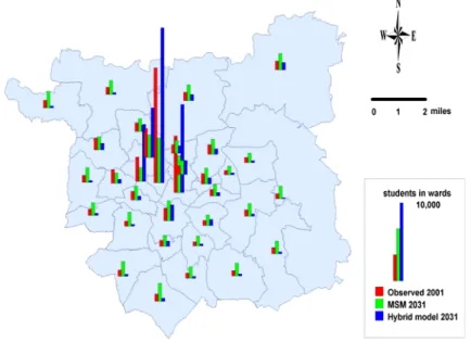 Figure 1. Residential land use application: students in small areas 2001 and 2031  Source: Wu et al., 2010