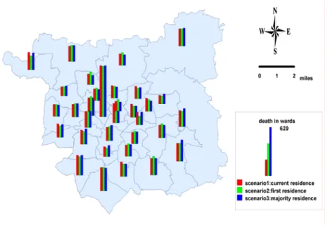 Figure 2. Public health application: mortality in small areas 2031  Source: [23], Census data and area boundaries are Crown copyright 2003 