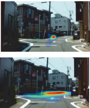 Fig. 12 Fixation map of gaze in the 1st drive (upper) and the 2nd drive (lower).
