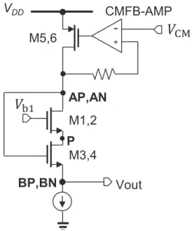 Fig. 5 Level shift function for facilitating the delay stage. (a) Load cir- cir-cuit of LNA