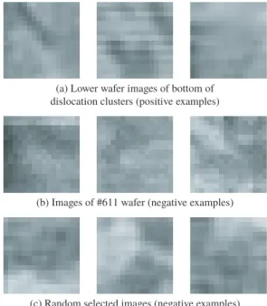 Fig. 4 Wafer properties.