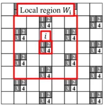 Fig. 3 Spatial and temporal gradients on cells. I x (k) and I y (k) are the spatial gradients and I t (k) is the temporal gradient.