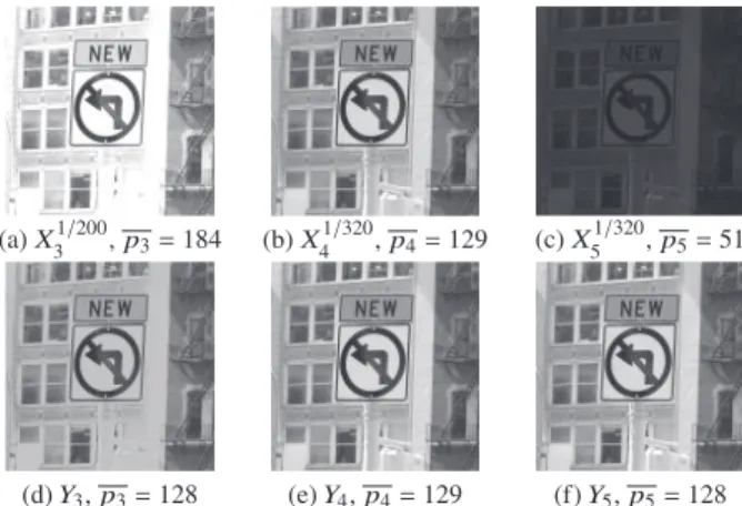Fig. 6 Imaging results after exposure time adjustment and compensa- compensa-tion. Images X τ t captured with adjusted exposure time τ (top), the output images Y t (bottom) at frame t, and the mean brightness value p