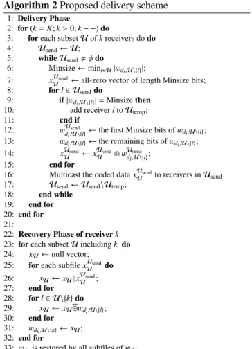 Table 3 The size of each message transmitted by the zero-padding scheme and its minimum delay in Example 3.
