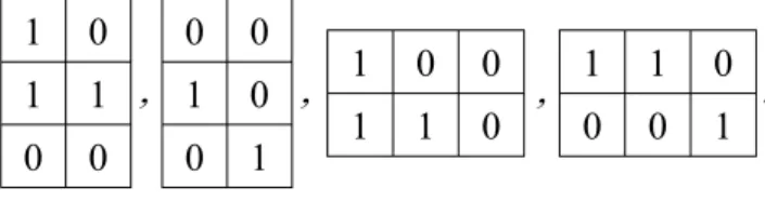 Fig. 1 A 3 × 3 block p .