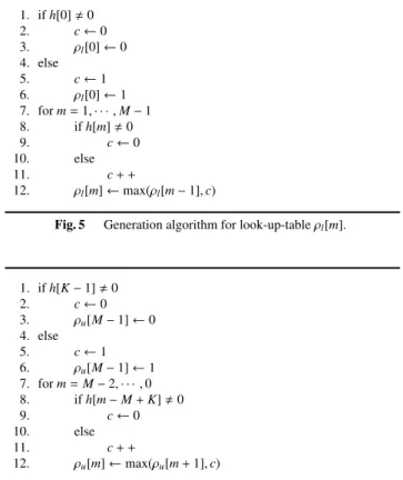 Fig. 6 Generation algorithm for look-up-table ρ u [m].