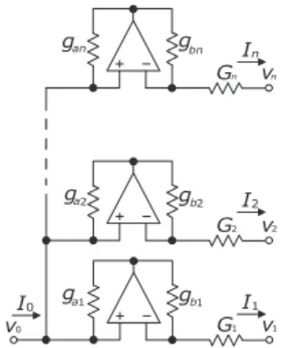 Fig. 1 Several NIC’s connected to the same node.