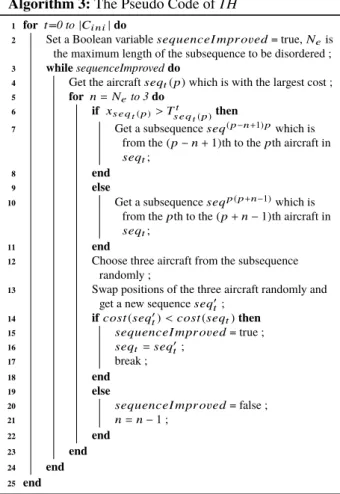 Figure 4 shows the average computation time of the four