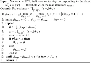 Figure 1 shows the effects of I max and  on the FER curves of the BMIA, demonstrating that both the I max and  will affect the performance of the FER curve