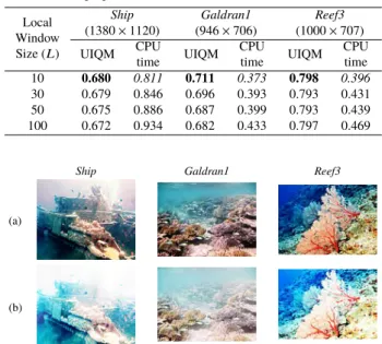 Fig. 6 Visual comparison for three enhanced underwater images (Ship, Galdran1, Reef3) that are processed with the proposed method where α = 0.5, L = 10, (a) α c = 0 and (b) α c = 1 in the DHECI method.