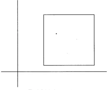 Fig. 1 Original uncertamty