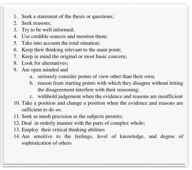 Table 2.2 Topics for Evaluating Critical Thinking Dispositions Critical Thinkers  By Norris &amp; Ennis (1989) 