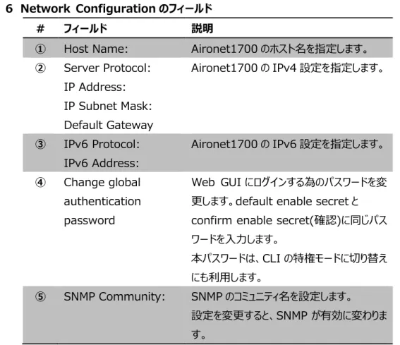 表  6  Network  Configuration のフィールド  ＃  フィールド  説明 