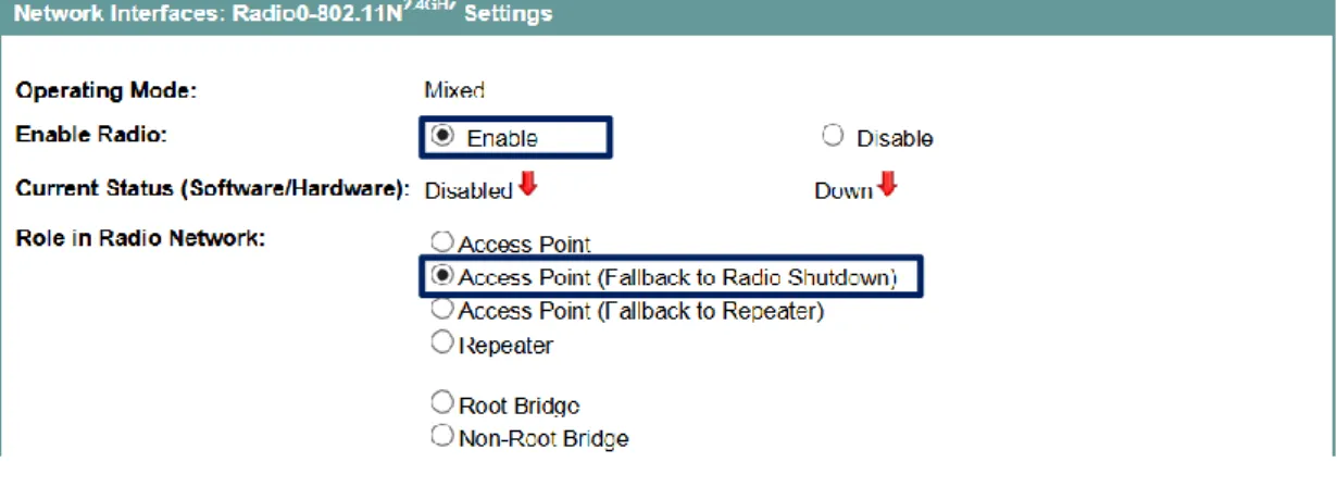図  19  Radio0-802.11N(2.4GHz)設定画面(上部) 