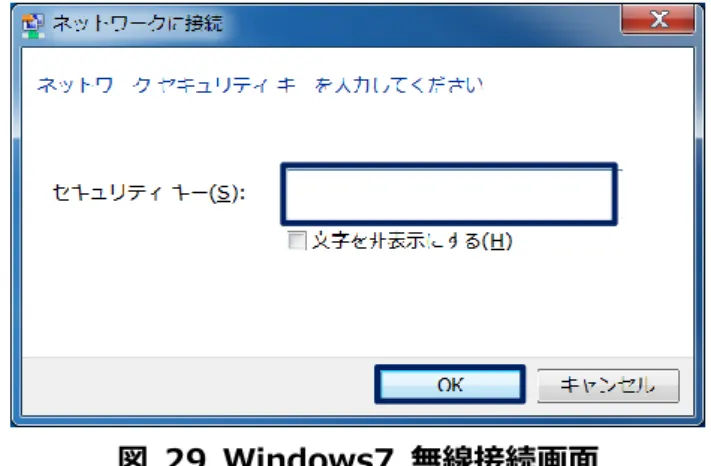 図  29  Windows7  無線接続画面  (32)  確認用 PC からインターネットにアクセスし動作確認を行う。 
