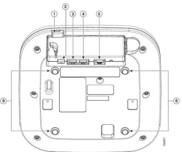 表  3  各部位について  ①  Kensington ロックスロット  ②  DC 電源接続ポート  ③  プライマリイーサーネットポート  (PoE 受電)  ④  補助イーサーネットポート  ⑤  コンソールポート  ⑥  マウントブランケット接続用ピン 