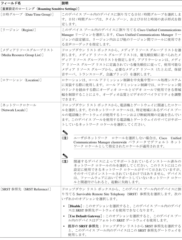 表 9-1 デバイス プールの設定値（続き）