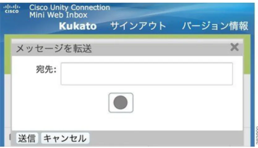 図 6：[転送] ウィンドウ（モバイルの場合）