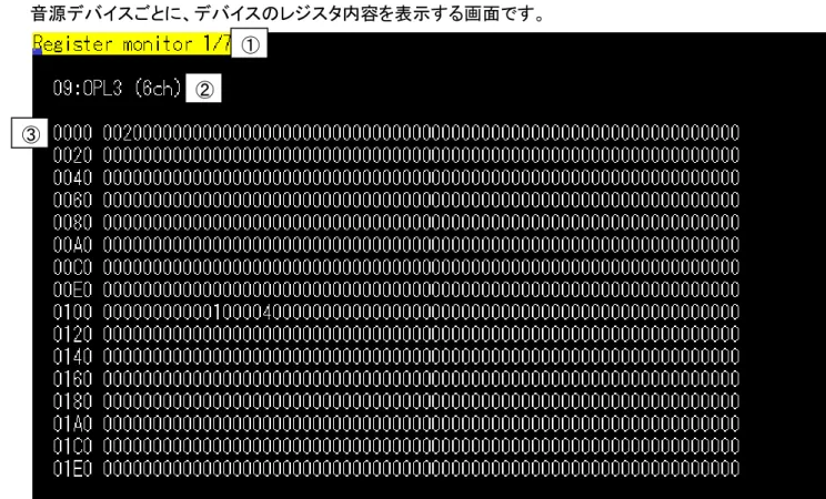 図   2-3 レジスタモニター画面
