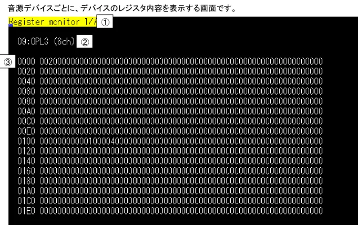 図   2-3 レジスタモニター画面