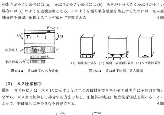 図 9 . 1 4 は重ね継手(異形鉄筋)の破壊パターンを示したものである 一般に，重ね継手相互 のあきが小さい場合には ( a ) ，かぶりが小さい場合には ( b )，あきが十分大きくかぶりが小さい 場合にはい)のような破壊形態となる このような割り裂き破壊を防止するためには，せん断 補強筋を適切に配置することが極めて重要である 竣鱗 M C r r - t ) M u  