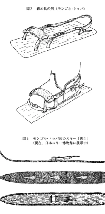 図 3   締 め具の例 ( モンゴル・トゥバ)